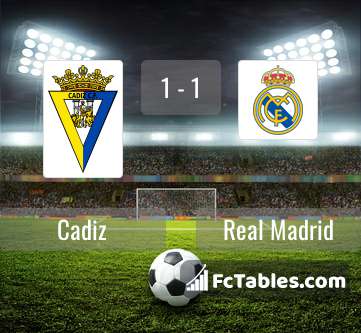Preview image Cadiz - Real Madrid