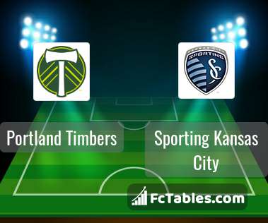 Preview image Portland Timbers - Sporting Kansas City