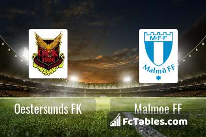 Preview image Oestersunds FK - Malmoe FF