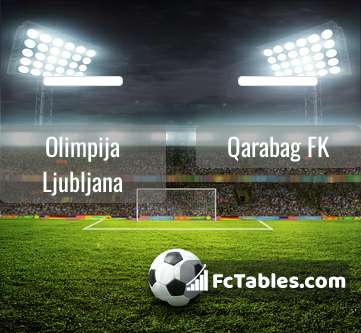 Podgląd zdjęcia Olimpija Lublana - FK Karabach