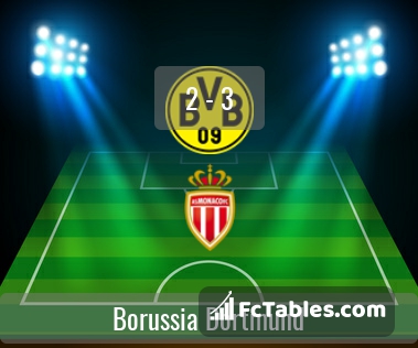 Preview image Borussia Dortmund - Monaco