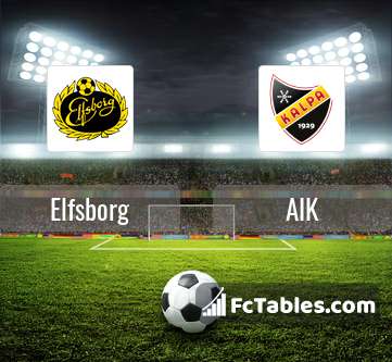 Preview image Elfsborg - AIK
