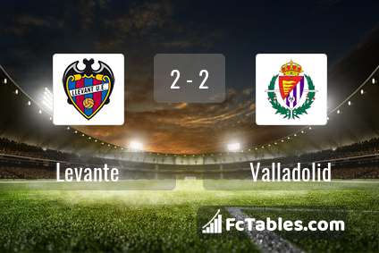Preview image Levante - Valladolid