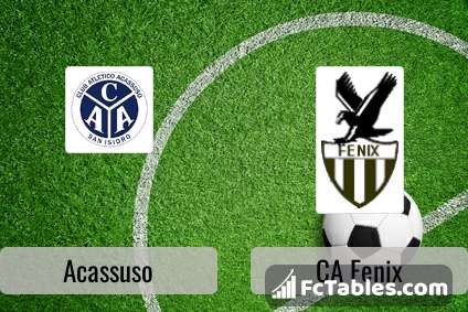 Club Atletico Fenix vs CA Colegiales: Punteggi live, Stream e risultati  Testa a Testa 10/9/2023. Anteprima match Club Atletico Fenix vs CA  Colegiales, squadra,ora d'inizio.