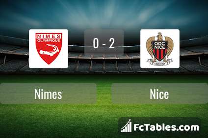 Preview image Nimes - Nice