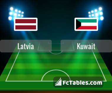Malaysia vs kuwait live score
