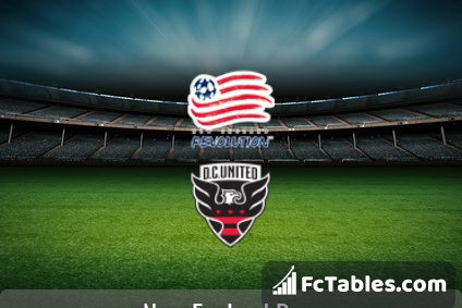 Preview image New England Rev. - DC United