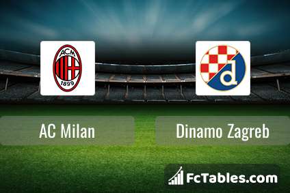 Preview image AC Milan - Dinamo Zagreb