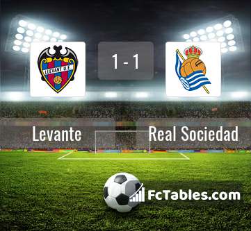 Podgląd zdjęcia Levante - Real Sociedad