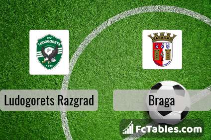Preview image Ludogorets Razgrad - Braga