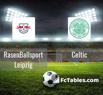 Podgląd zdjęcia RasenBallsport Leipzig - Celtic Glasgow
