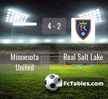 Preview image Minnesota United - Real Salt Lake