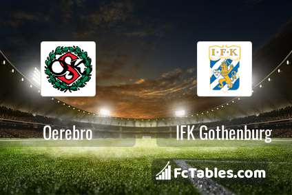 Preview image Oerebro - IFK Gothenburg
