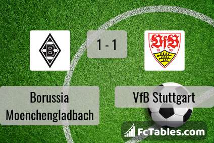 Podgląd zdjęcia Borussia M'gladbach - VfB Stuttgart