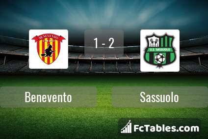 Preview image Benevento - Sassuolo