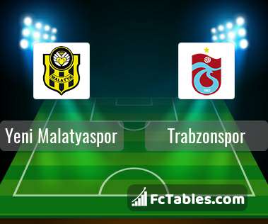 Podgląd zdjęcia Yeni Malatyaspor - Trabzonspor