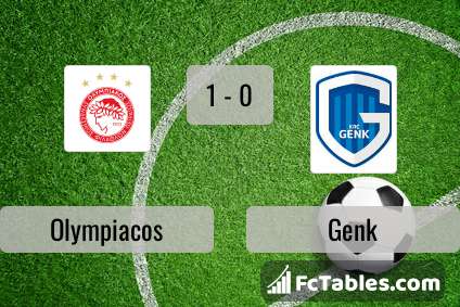 Preview image Olympiacos - Genk