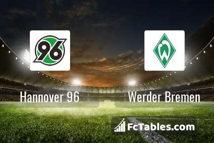 Podgląd zdjęcia Hannover 96 - Werder Brema