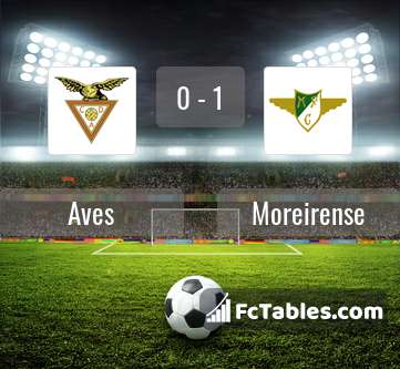 Preview image Aves - Moreirense