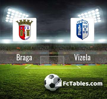 Preview image Braga - Vizela