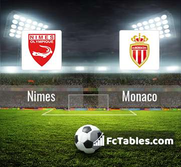 Podgląd zdjęcia Nimes - AS Monaco