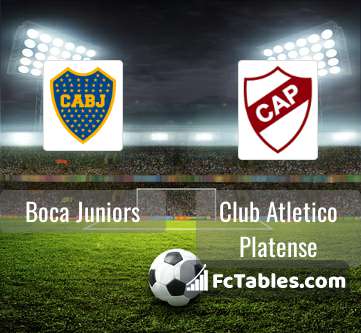 Platense Reserves vs Boca Juniors Reserves Live Commentary