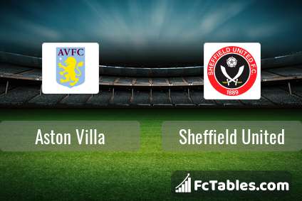 Preview image Aston Villa - Sheffield United