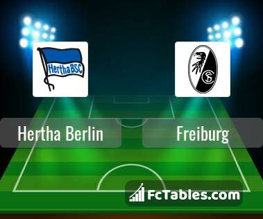 Preview image Hertha Berlin - Freiburg