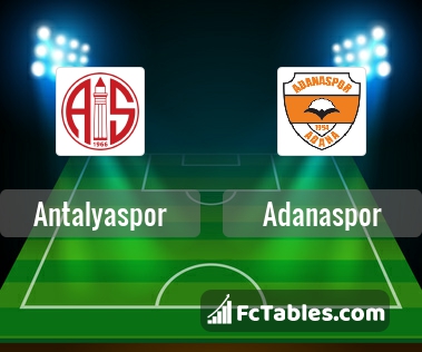 Preview image Antalyaspor - Adanaspor