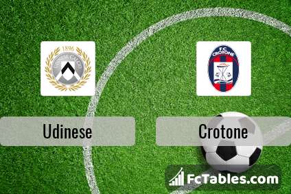 Podgląd zdjęcia Udinese - Crotone