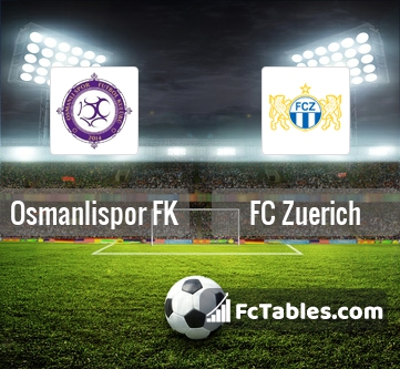 Preview image Osmanlispor FK - FC Zuerich