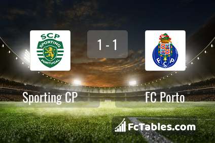 Podgląd zdjęcia Sporting Lizbona - FC Porto