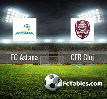 Preview image FC Astana - CFR Cluj