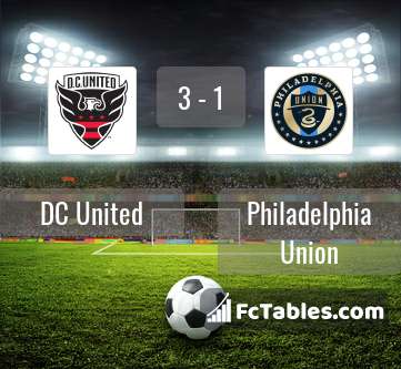 Anteprima della foto DC United - Philadelphia Union