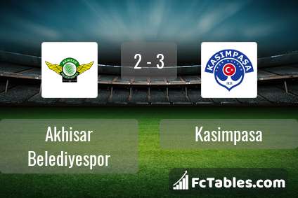Preview image Akhisar Belediyespor - Kasimpasa