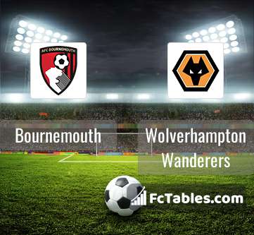 Anteprima della foto AFC Bournemouth - Wolverhampton Wanderers