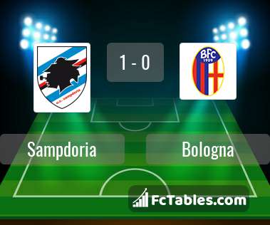 Preview image Sampdoria - Bologna