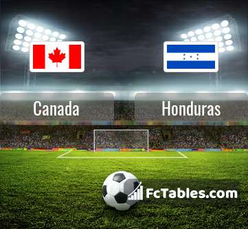 Preview image Canada - Honduras