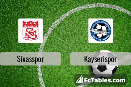Preview image Sivasspor - Kayserispor