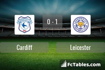 Anteprima della foto Cardiff City - Leicester City