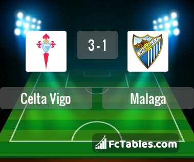 Preview image Celta Vigo - Malaga