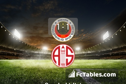 Preview image Genclerbirligi - Antalyaspor