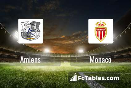 Preview image Amiens - Monaco