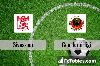 Preview image Sivasspor - Genclerbirligi