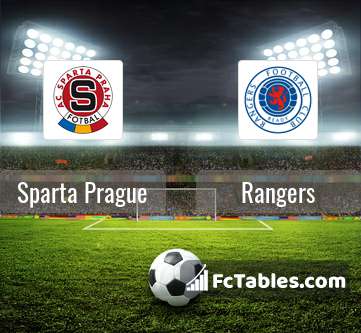 Podgląd zdjęcia Sparta Praga - Rangers