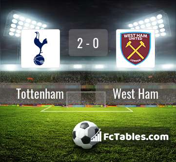 Podgląd zdjęcia Tottenham Hotspur - West Ham United