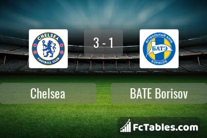 Preview image Chelsea - BATE Borisov