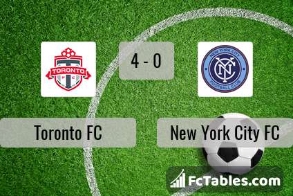 Preview image Toronto FC - New York City FC