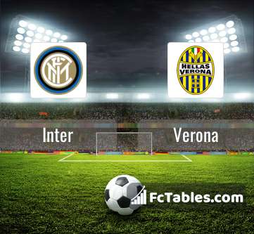 Anteprima della foto Inter - Hellas Verona