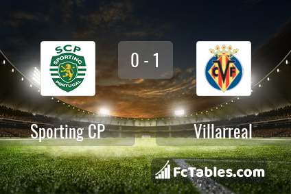 Anteprima della foto Sporting CP - Villarreal
